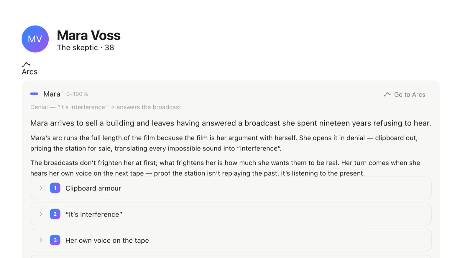 A character’s page with their arc on it in full: the turn it takes, the paragraphs describing it and its numbered plot points.